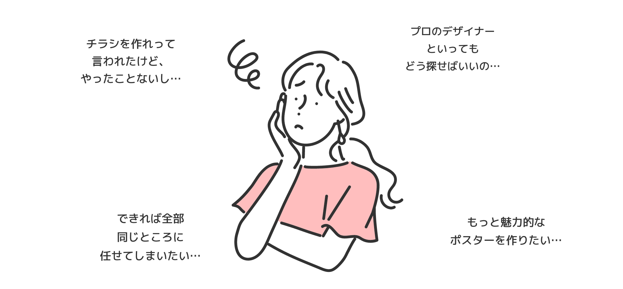 チラシを作れって言われたけど、やったことないし…／プロのデザイナーといってもどう探せばいいの…／できれば全部同じところに任せてしまいたい…／もっと魅力的なポスターを作りたい…