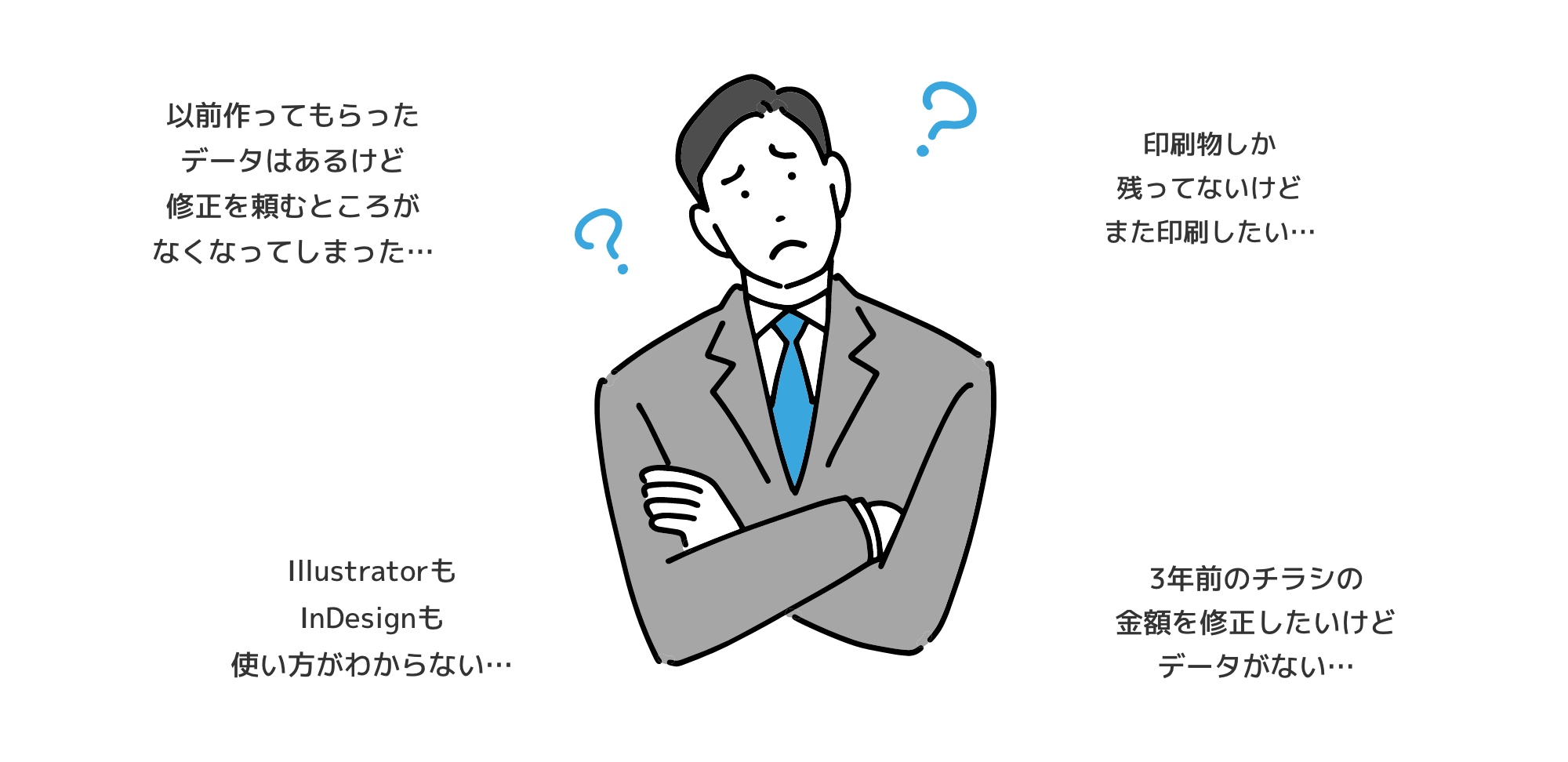 以前作ってもらったデータはあるけど修正を頼むところがなくなってしまった…／印刷物しか残ってないけどまた印刷したい…／IllustratorもInDesignも使い方がわからない…／3年前のチラシの金額を修正したいけどデータがない…
