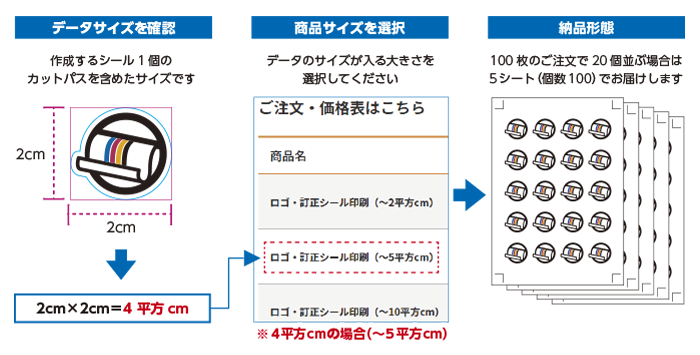 ロゴ・訂正シール