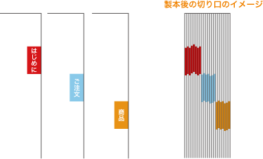 インデックス（爪や柱など）の注意