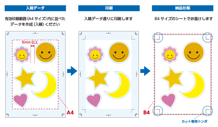 ロゴ・訂正シール