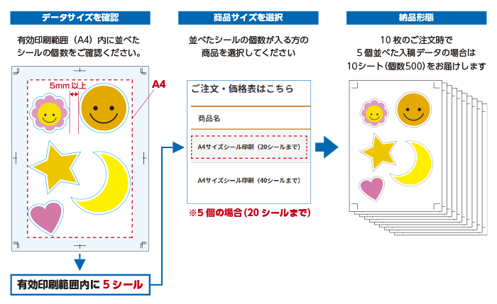 ロゴ・訂正シール