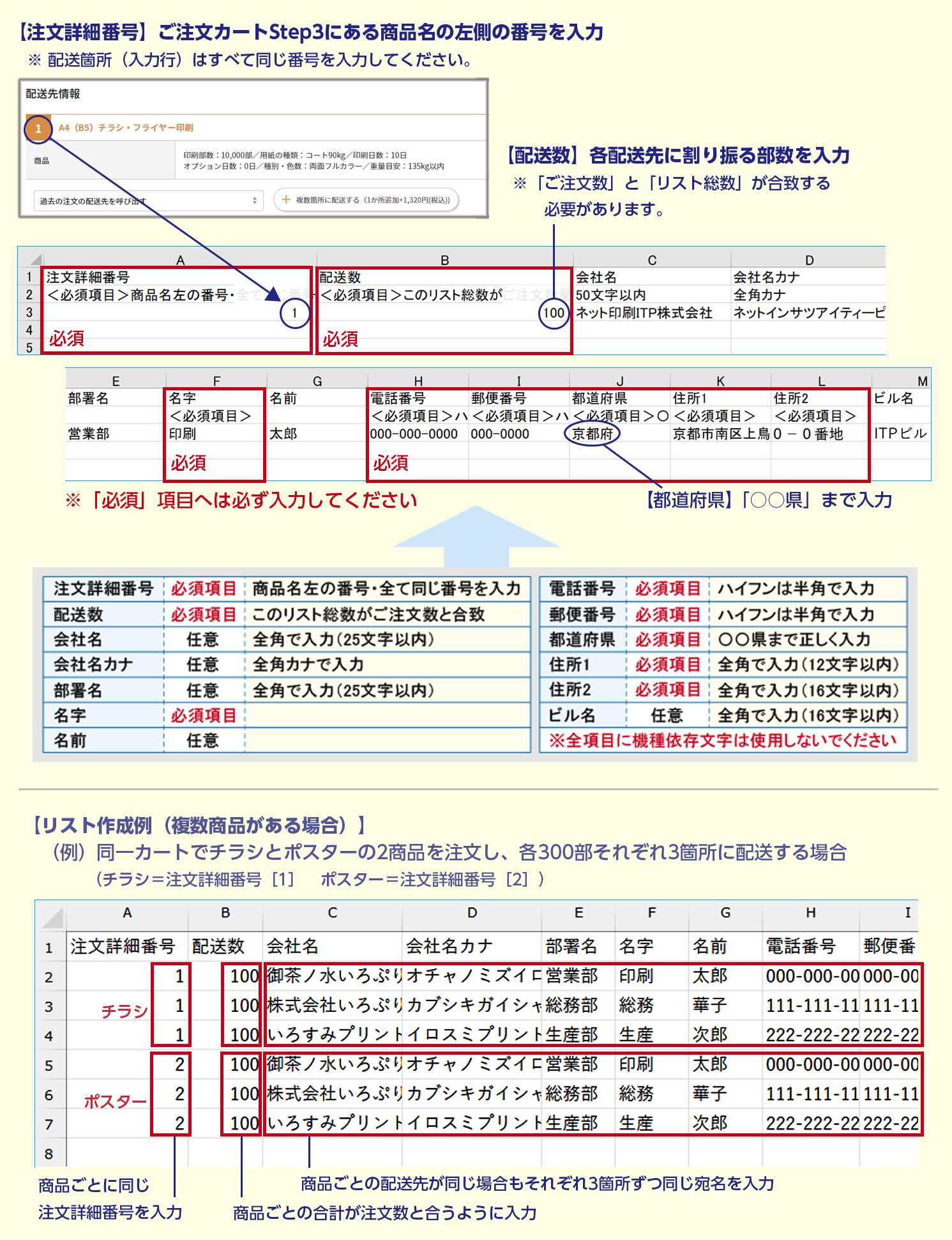 配送先Csv_sample.csv