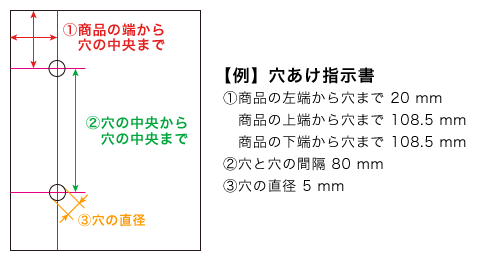 穴あけ加工