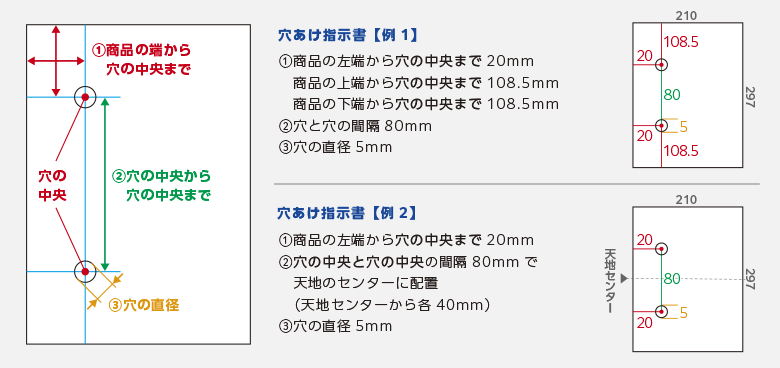 穴あけ加工