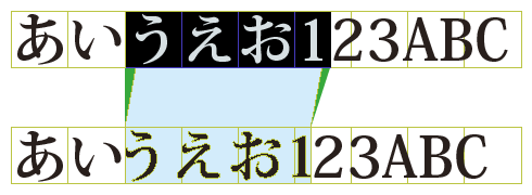 グラフィックス化（アウトライン作成）の注意