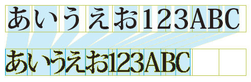 グラフィックス化（アウトライン作成）の注意