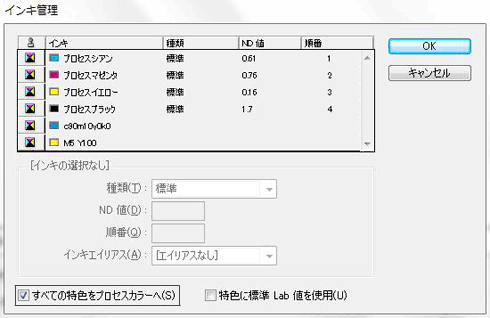 PDF書き出しの設定について