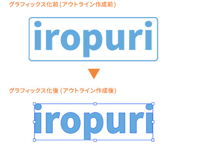 グラフィックス化（アウトライン作成）の注意