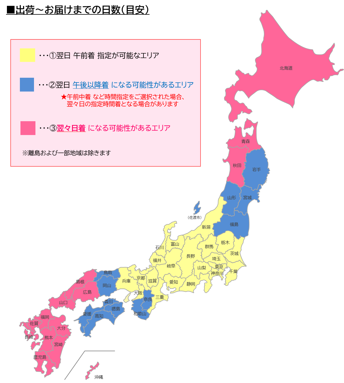 お届け日の目安