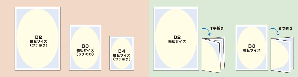 サイズ_仕上り加工_比較表