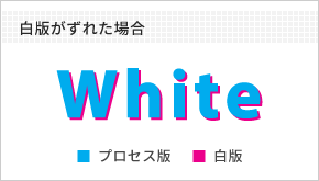 白版がずれた場合